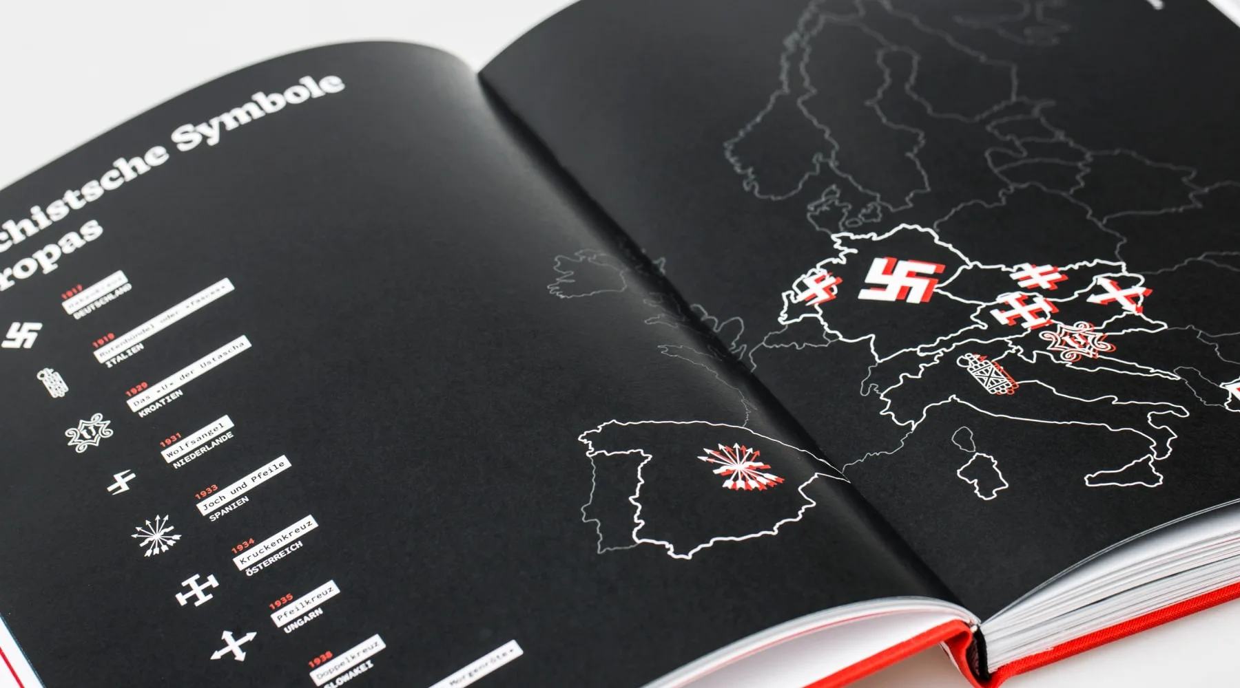 Publication about austria's nationalist past in design and culture